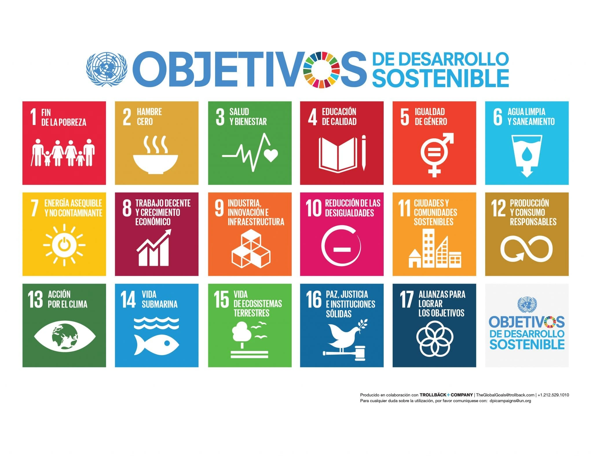 Objetivos ODS